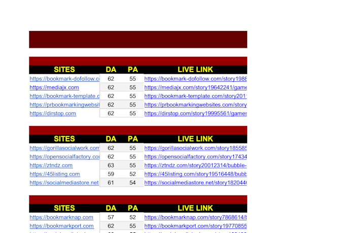 create do follow social bookmark backlinks for fast seo rankings